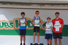 UBS-Kidscup-Kantonalfinal